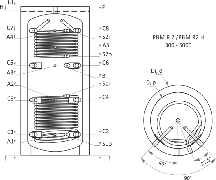 Maximale efficiëntie in grote installaties met het PR2 1500L buffervat van SUNSYSTEM. Twee spiralen voor hybride verwarmingssystemen. Maximale efficiëntie in grote installaties met het PR2 1500L buffervat van SUNSYSTEM. Twee spiralen voor hybride verwarmingssystemen.