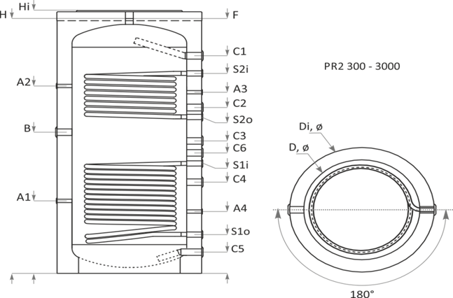 Voor grotere installaties: de SUNSYSTEM PR2 800 liter buffervat met dubbele warmtewisselaar voor duurzame energieopslag. Voor grotere installaties: de SUNSYSTEM PR2 800 liter buffervat met dubbele warmtewisselaar voor duurzame energieopslag.