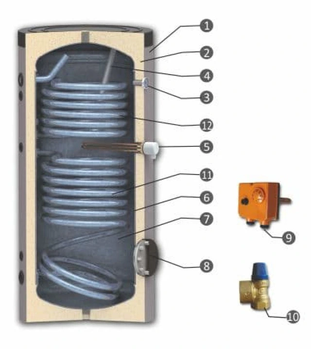 De SUNSYSTEM SON 400 is een staande verwarmer met twee interne warmtewisselaars. De tank van 150 liter is gemaakt van S235JR staal en gecoat met titanium email. De SUNSYSTEM SON 400 is een staande verwarmer met twee interne warmtewisselaars. De tank van 150 liter is gemaakt van S235JR staal en gecoat met titanium email.