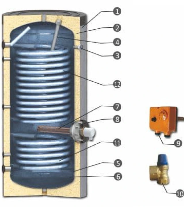 SunSystem SWP2N 300L indirecte boilers met twee warmtewisselaars en een inhoud van 300, 400 en 500 liter. Hoog rendement, PVC isolatie en coating. Ideaal voor gebruik met een warmtepomp. SunSystem SWP2N 300L indirecte boilers met twee warmtewisselaars en een inhoud van 300, 400 en 500 liter. Hoog rendement, PVC isolatie en coating. Ideaal voor gebruik met een warmtepomp.
