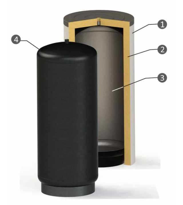 Speciale boilers en buffers Speciale boilers en buffers
